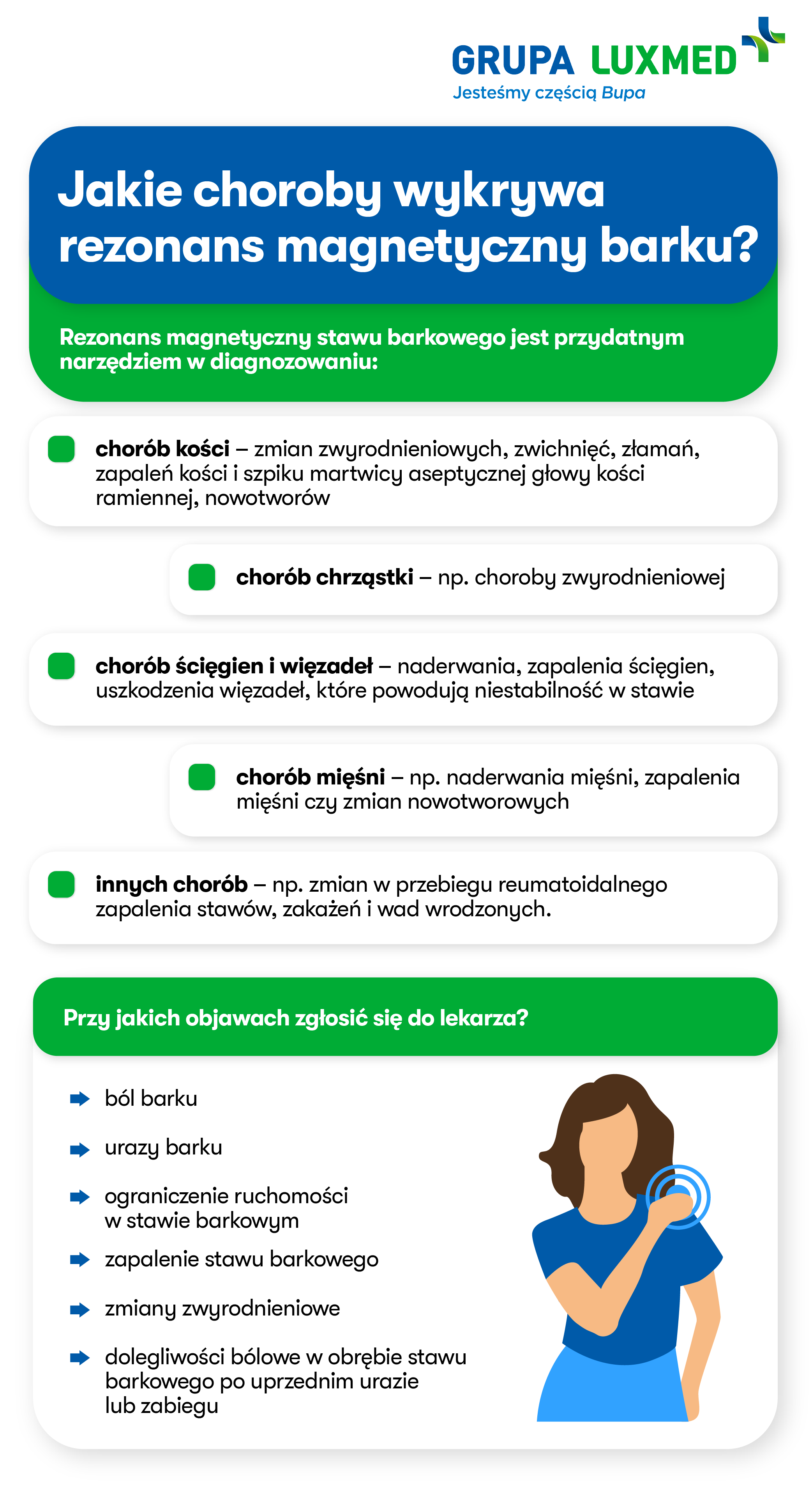 Jakie choroby wykrywa rezonans magnetyczny stawu barkowego?