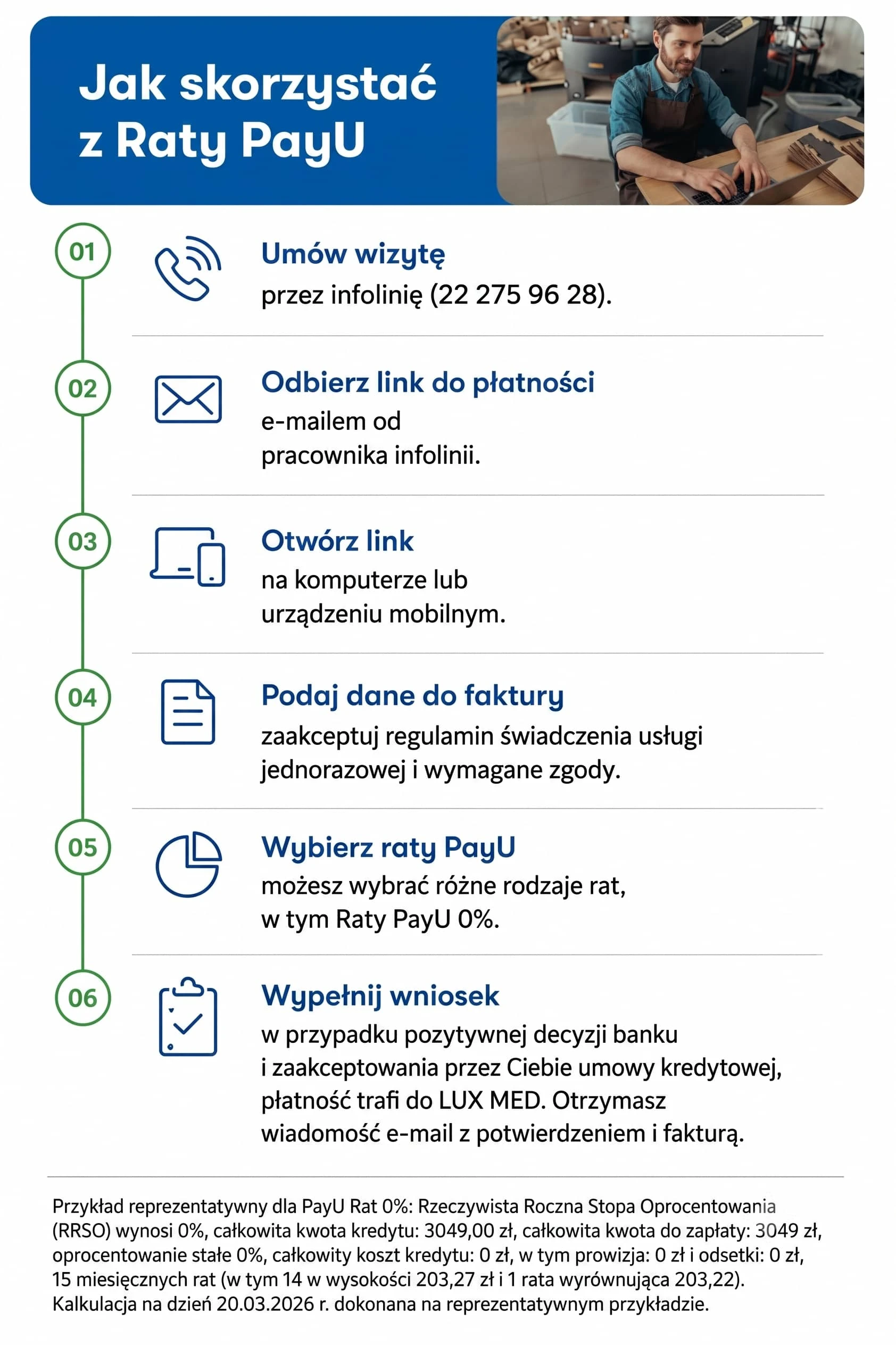 Jak skorzystać z rat PayU – instrukcja