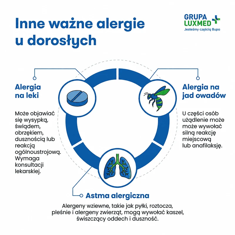 desktop_inne wazne alergie u doroslych.png
