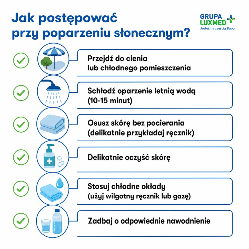 jak postepowac przy poparzeniu słonecznym desktop.jpg