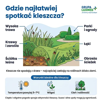 mobile_gdzie spotkac kleszcza.png
