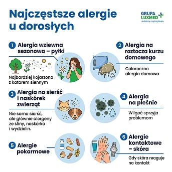 mobile_najczestsze alergie u doroslych.png