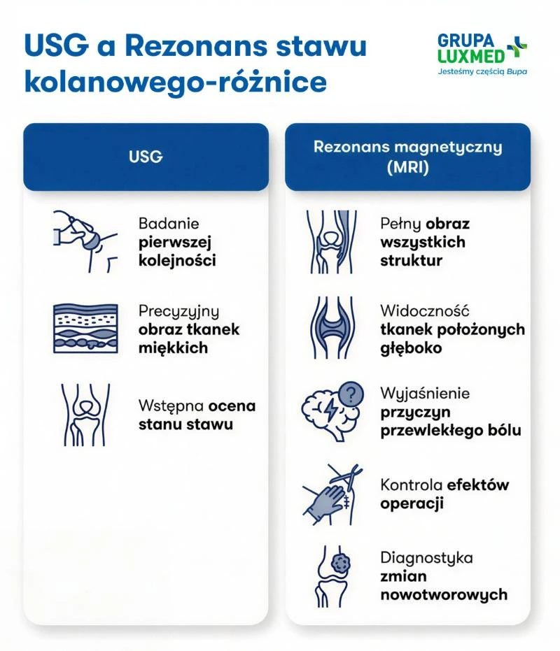 rezonans-magnetyczny-stawu-kolanowego-desktop.jpg