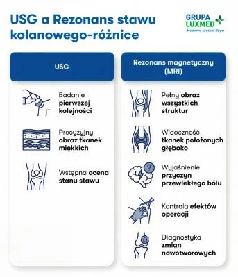 rezonans-magnetyczny-stawu-kolanowego-mobile.jpg