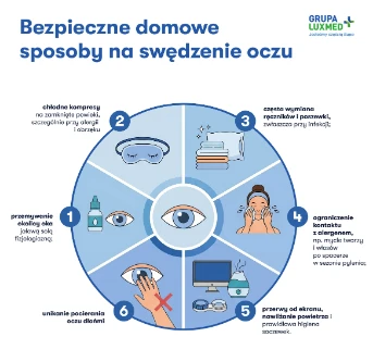 swędzenie oczu_mobile.png