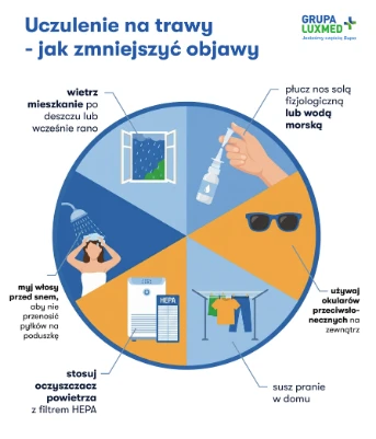 uczulenie na trawy_mobile.png